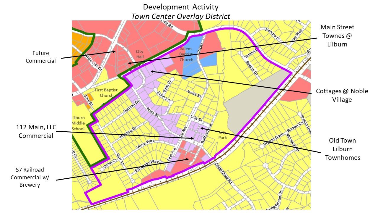 2022 Town Center Activity